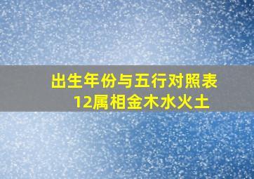 出生年份与五行对照表 12属相金木水火土